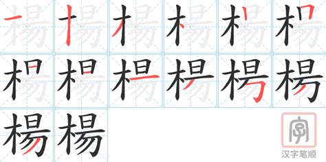 楊造詞|楊字的意思